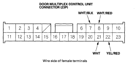 G05492817