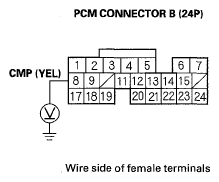 G05494363