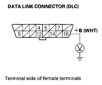 G05494470