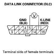 G05494473