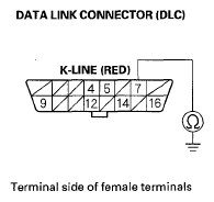 G05494474