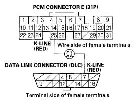 G05494475