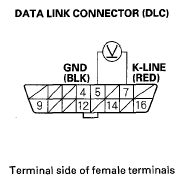 G05494476