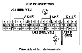 G05495450