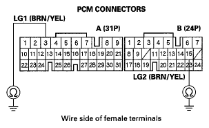 G05495452