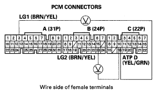 G05495457