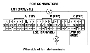 G05495459