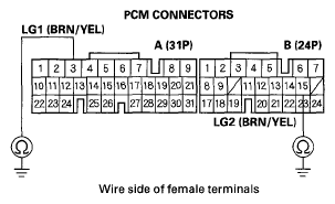 G05495471