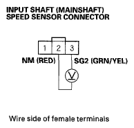 G05495475
