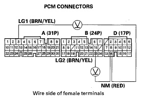 G05495476