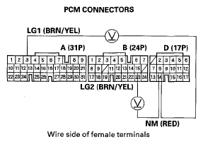 G05495477