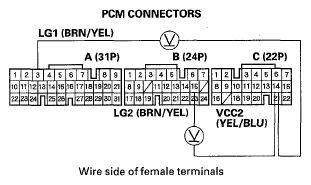 G05495479
