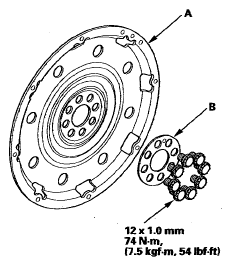 G05495717