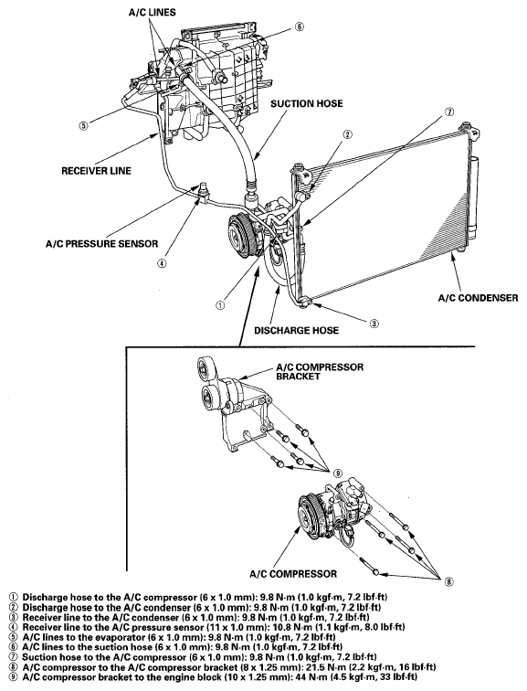 G05496537