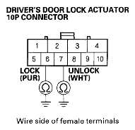 G05496812