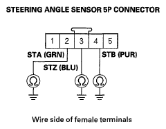 G05496909