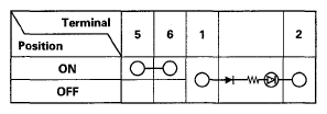 G05496963