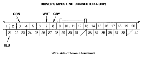 G05497017