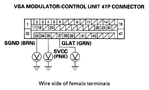 G05498608