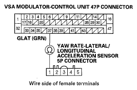 G05498612