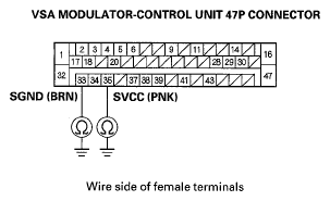 G05498615