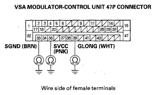 G05498620