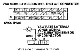 G05498621