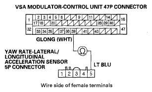 G05498623