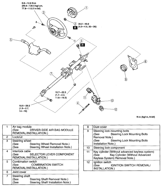 G05508652