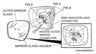 G05509369