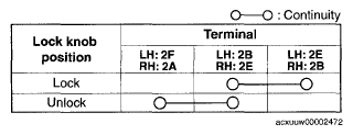 G05509460