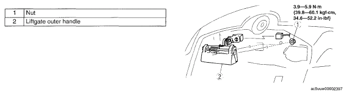 G05509480