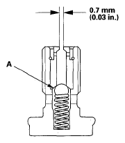 G05523493
