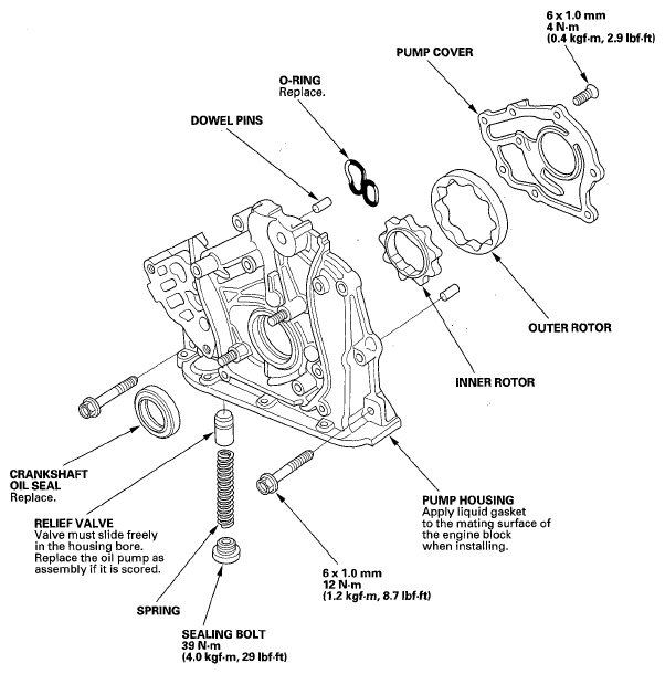 G05523495