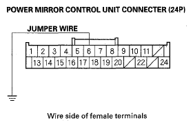 G05526917