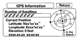 G05527559
