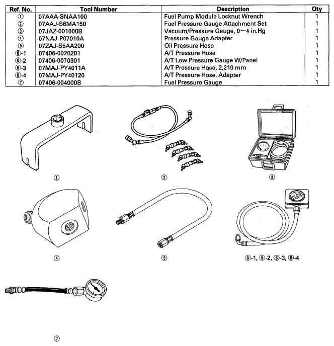 G05531743