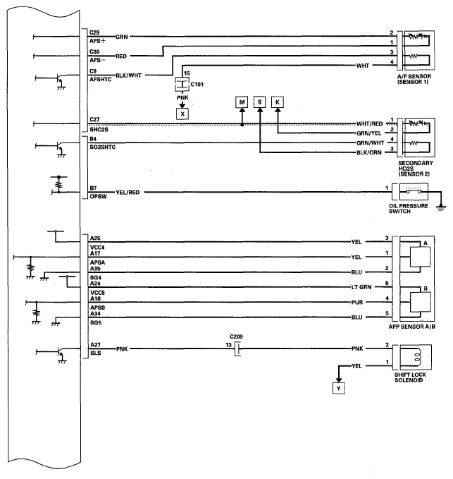 G05531795