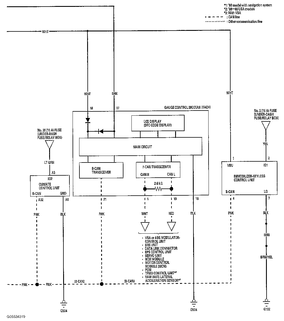 G05534319