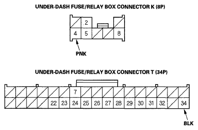 G05534324