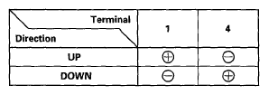 G05534424