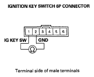 G05534528
