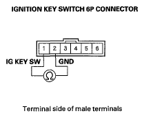G05534529