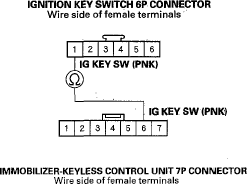 G05534530