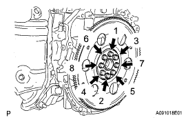 G05538322