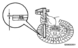 G05539568