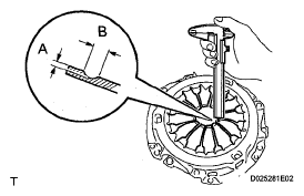 G05539570