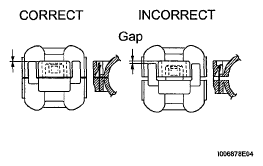 G05540732