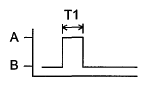 G05541566