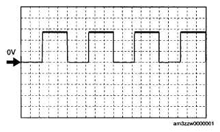 G05543202